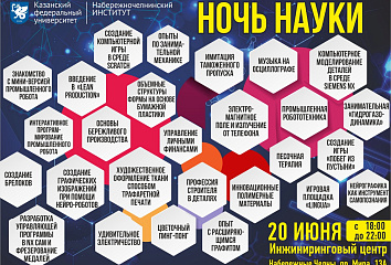 В Набережных Челнах проведут «Ночь науки»