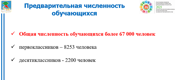 В этом году в Челнах девятый класс окончили 5080 человек, одиннадцатый класс – 2003 выпускника