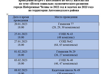 Автозавод районында халык белән очрашулар уздырыла
