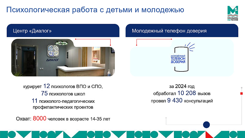 Как осуществляется психологическая поддержка молодых челнинцев