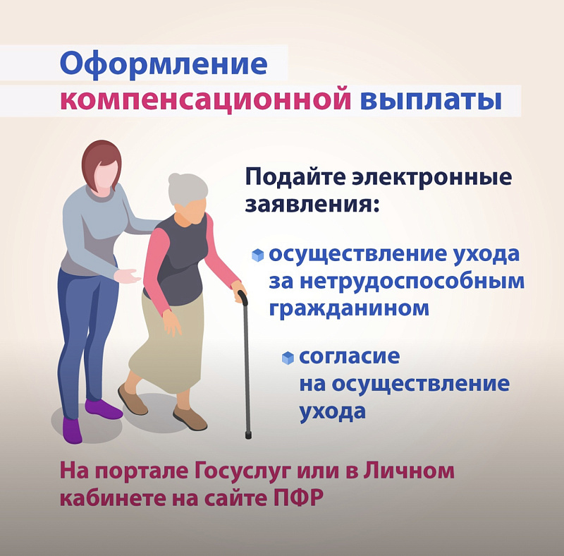 Как оформить компенсационную выплату по уходу за нетрудоспособным гражданином