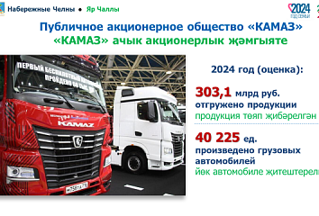Итоги-2024: как Набережные Челны удерживают лидерство в автомобилестроении