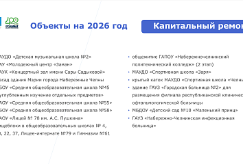 Планы на 2026 год: что будет построено и отремонтировано в Набережных Челнах