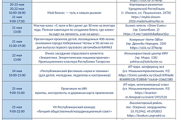 В Набережных Челнах стартует Декада предпринимательства