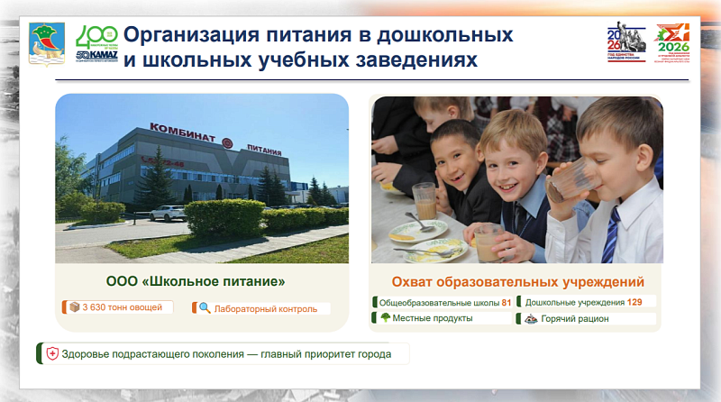 156 ярмарок и 4 тыс. тонн продукции: как развивается ярмарочная торговля в Набережных Челнах