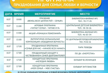 Набережные Челны отметит День семьи, любви и верности
