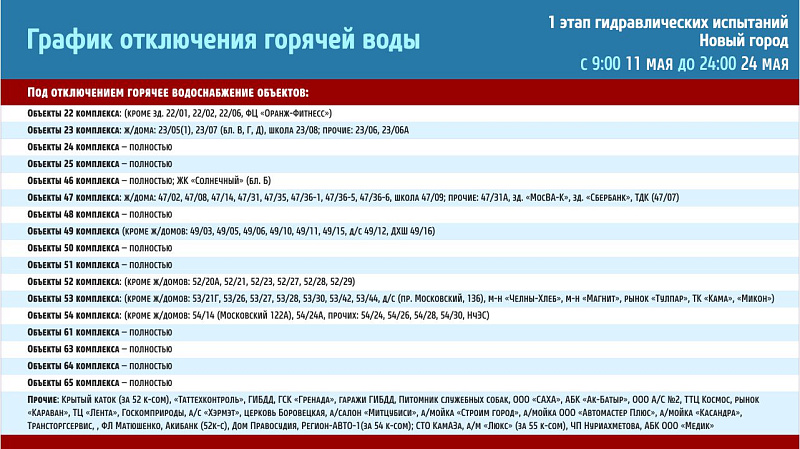 График отключения горячей воды