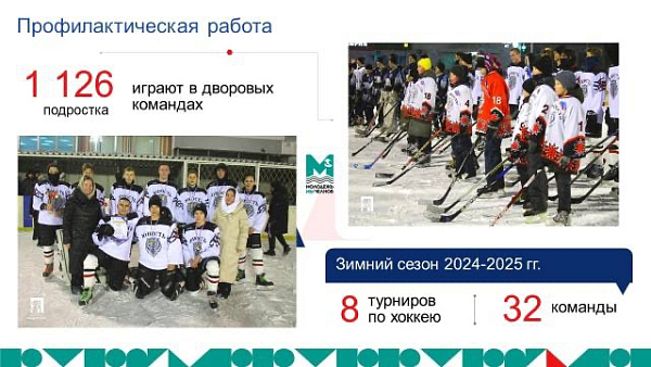 В дворовых командах играют тысячи челнинских подростков