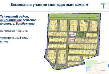 В 2021 году многодетным семьям предоставлено 415 земельных участков