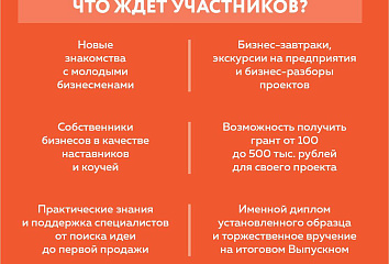 Молодым предпринимателям - 500 тысяч рублей на развитие бизнеса!