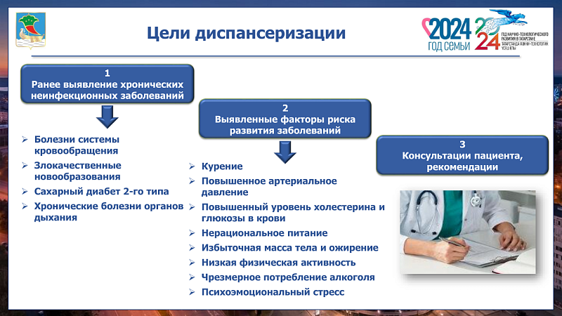 В челнинских поликлиниках проводится диспансеризация