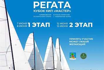 В Набережных Челнах состоятся соревнования по парусному спорту