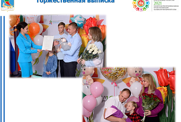 Какими именами стали чаще называть детей в 2020 году в Челнах