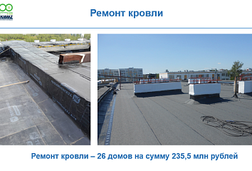 Капремонт по графику: в Набережных Челнах отремонтируют 96 домов