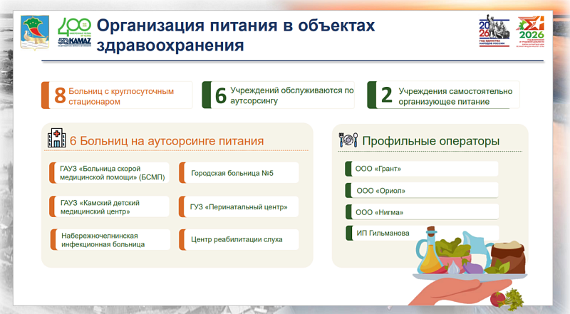 156 ярмарок и 4 тыс. тонн продукции: как развивается ярмарочная торговля в Набережных Челнах
