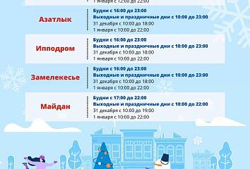 Прогноз погоды на 1 января нового года: приглашаем на катки!