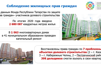 В 2020 году в Татарстане введены в эксплуатацию шесть проблемных объектов долевого строительства, три из которых в Набережных Челнах