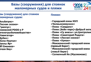 Пляжи Челнов 2024: купальный сезон открыт
