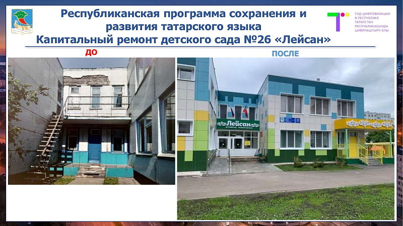 Капитальный ремонт социальных объектов в Челнах идет по графику