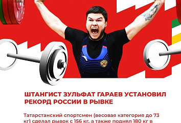 Челнинский тяжелоатлет завоевал золото на Играх БРИКС