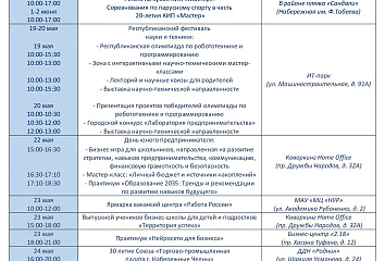В Челнах проходит «Декада предпринимательства»