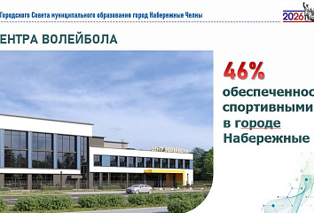 68% челнинцев занимаются физкультурой и спортом