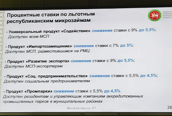 Яр Чаллы эшмәкәрләре түбәнәйтелгән ставкалар буенча кредитлар алырга мөмкин