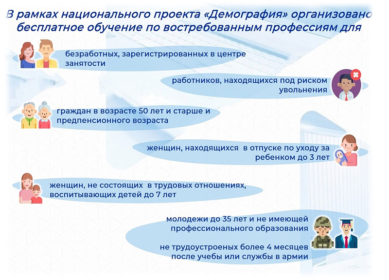 Челнинцы могут пройти бесплатное обучение «Содействию занятости»