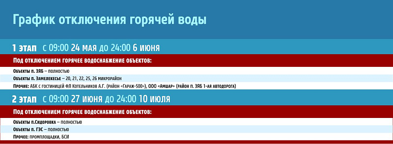 График отключения горячей воды