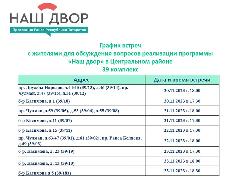 Челнинцы решают каким будет их двор
