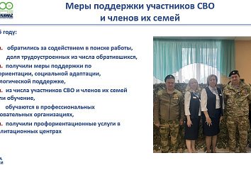Эш сорап 32 махсус хәрби операция катнашучысы мөрәҗәгать иткән