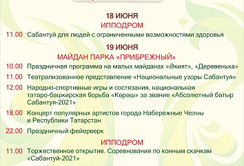 Сабантуй-2021 в Набережных Челнах: программа праздника