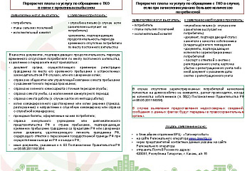 Как сделать перерасчет за услугу "Обращение с ТКО"?