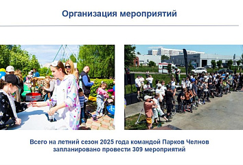 Лето в Татарстане, лето в Челнах: какие события организованы на общественных пространствах?