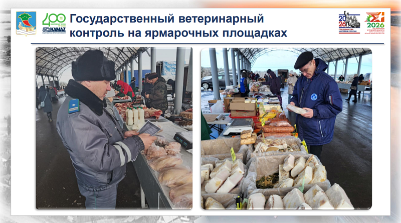 156 ярмарок и 4 тыс. тонн продукции: как развивается ярмарочная торговля в Набережных Челнах