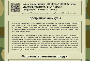 Малому и среднему бизнесу готовы предоставить кредит под 1% годовых