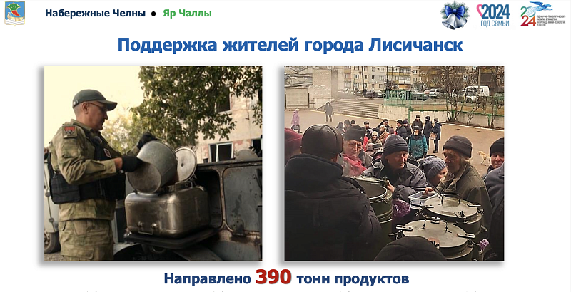 Из Набережных Челнов направлено более 1 тысячи тонн шефской помощи в зону СВО