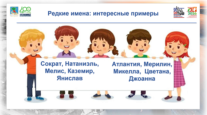 Стали известны самые популярные имена для новорожденных челнинцев