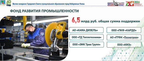 ТОР «Набережные Челны»: налоговые отчисления резидентов в 2,5 раза превысили сумму льгот