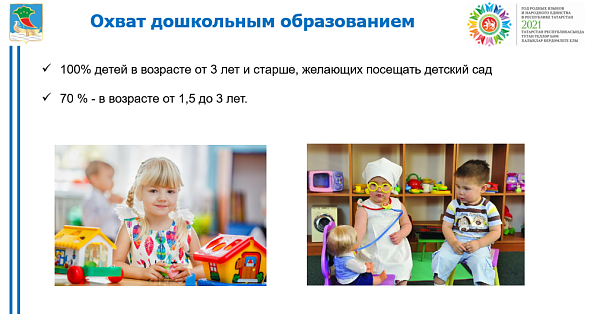 В Набережных Челнах 80% детей в возрасте от 1,5 до 3 лет будут обеспечены местами в детских садах