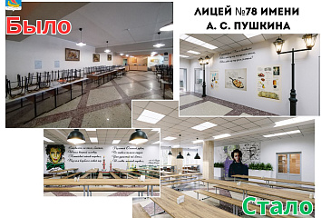 В столовых семи челнинских школ идет капитальный ремонт