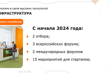 Спортивное программирование, цифровые проекты и ИТ-академии: образование в челнинском технопарке
